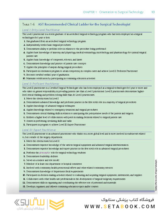 Surgical Technology for the Surgical Technologist : A Positive Care Approach2017