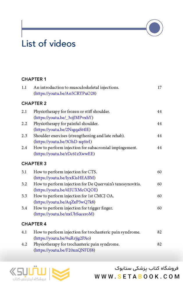 Musculoskeletal Injections and Alternative Options : A practical guide to 