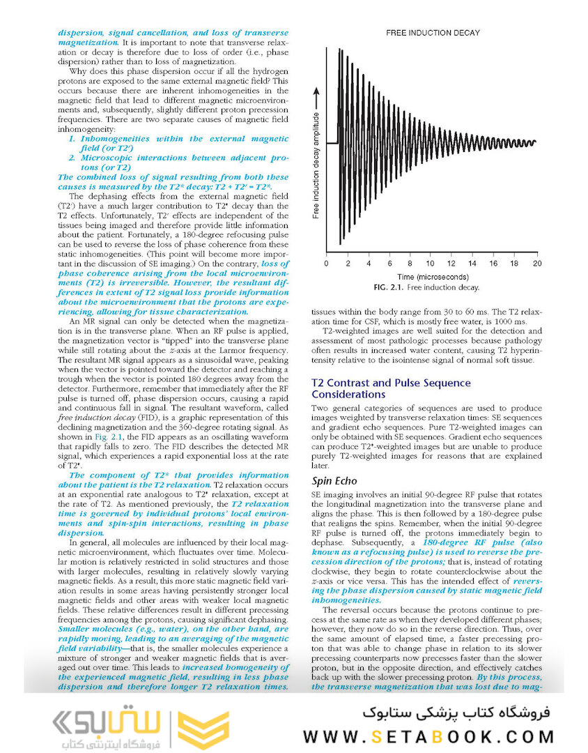 Duke Review of MRI Physics: Case Review Series