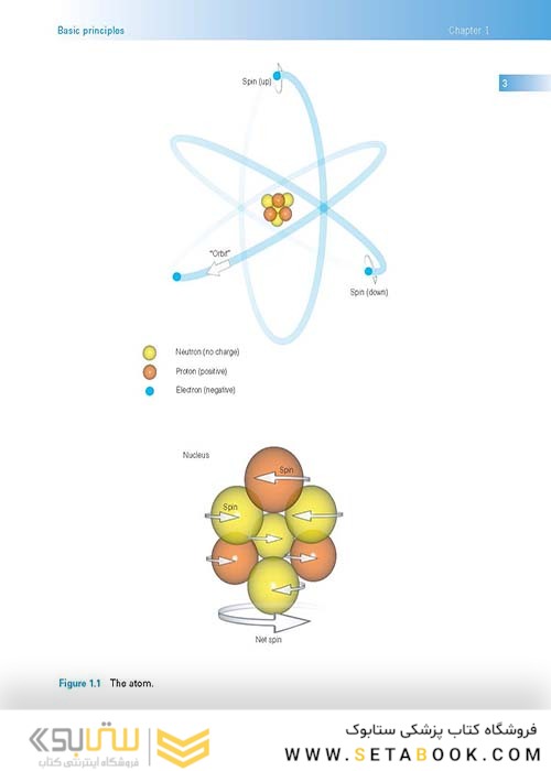 MRI in Practice 5th Edition