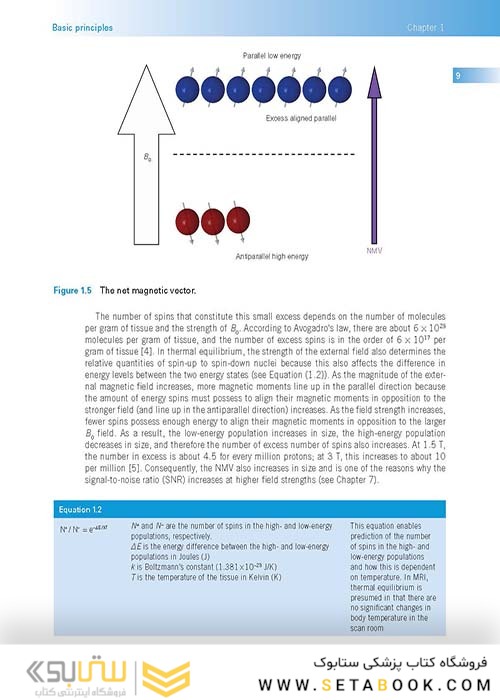 MRI in Practice 5th Edition