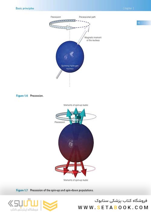 MRI in Practice 5th Edition