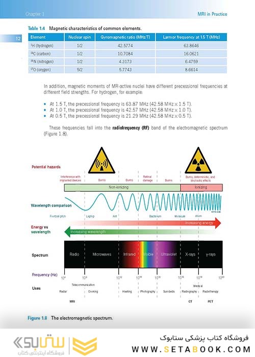 MRI in Practice 5th Edition