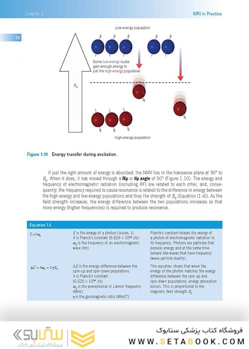 MRI in Practice 5th Edition