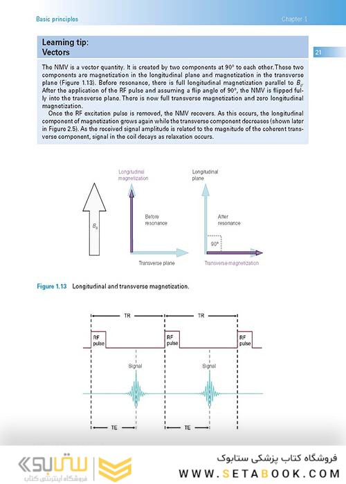 MRI in Practice 5th Edition