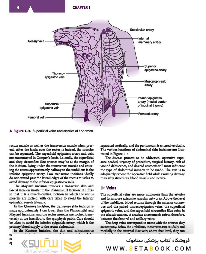 Current Diagnosis - Treatment Obstetrics - Gynecology 2019