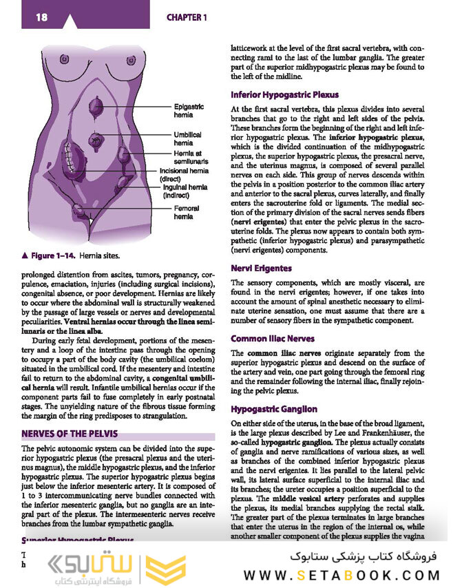 Current Diagnosis - Treatment Obstetrics - Gynecology 2019