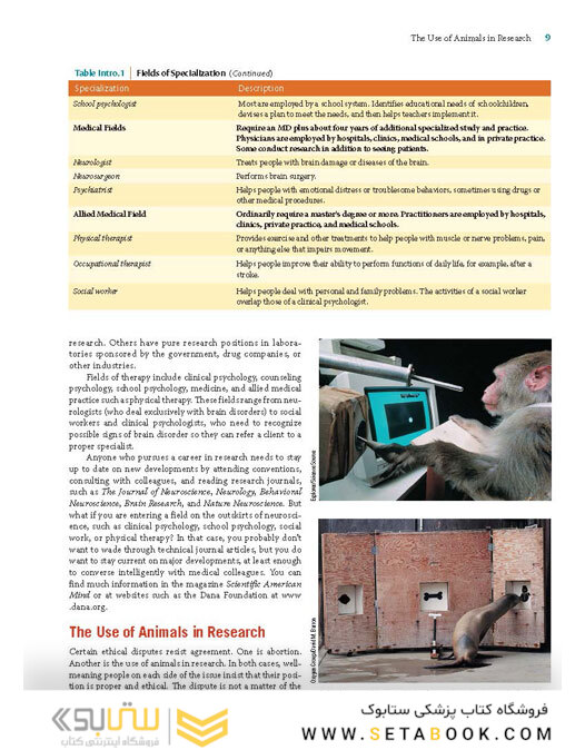 Biological Psychology 2019