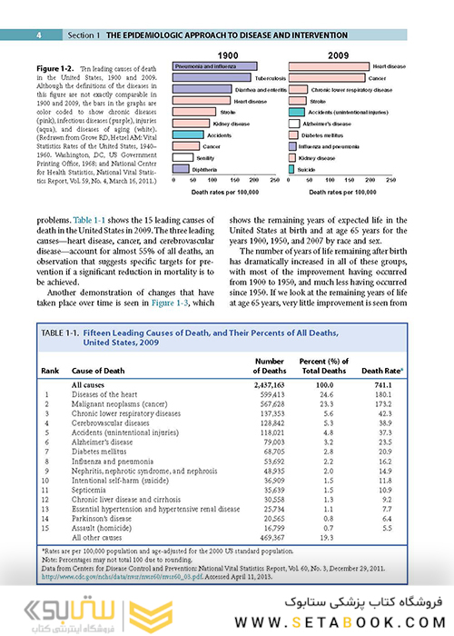Epidemiology : with STUDENT CONSULT Online Access