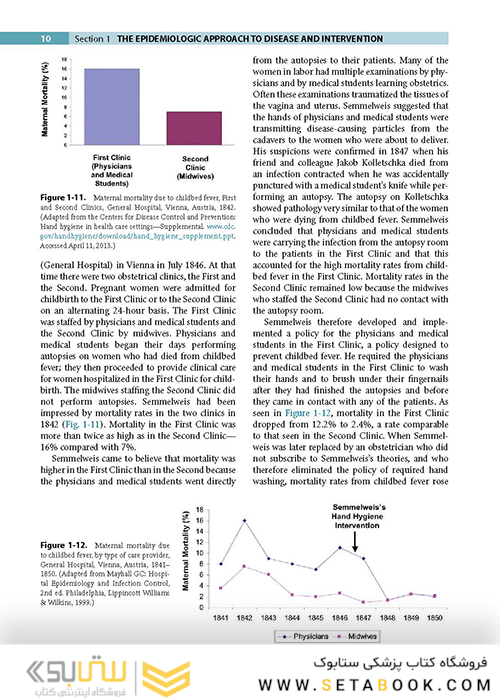 Epidemiology : with STUDENT CONSULT Online Access