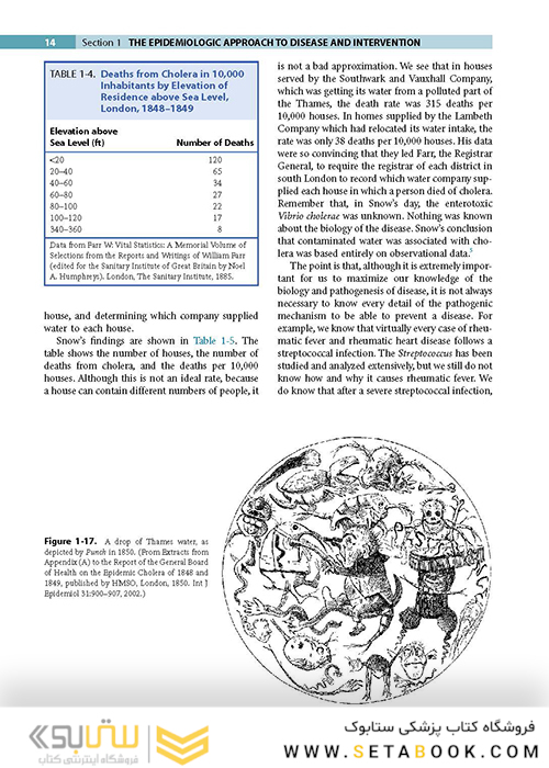 Epidemiology : with STUDENT CONSULT Online Access