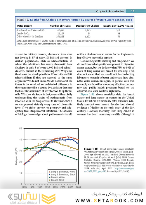 Epidemiology : with STUDENT CONSULT Online Access