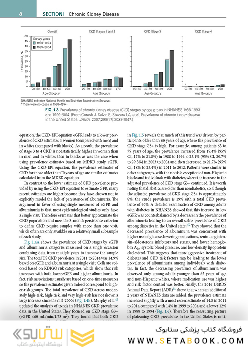 Chronic Kidney Disease, Dialysis, and Transplantation