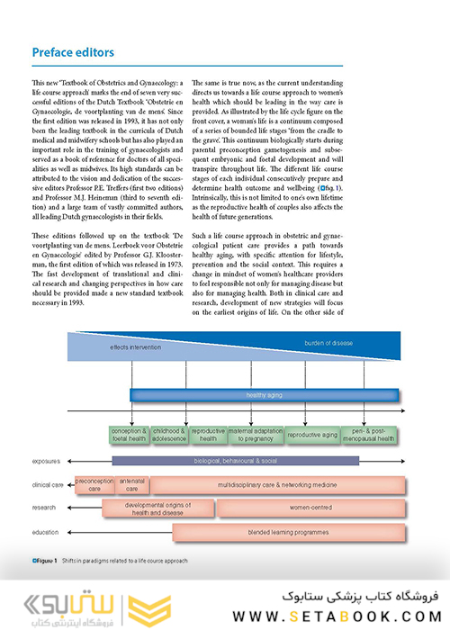 Textbook of Obstetrics and Gynaecology : A life course approach