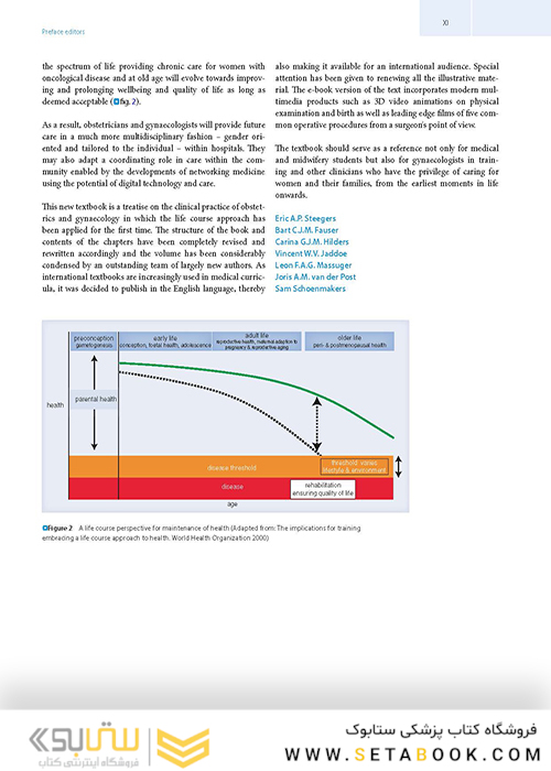 Textbook of Obstetrics and Gynaecology : A life course approach