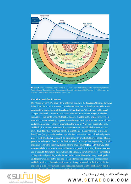 Textbook of Obstetrics and Gynaecology : A life course approach