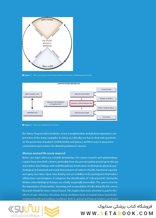 Textbook of Obstetrics and Gynaecology : A life course approach