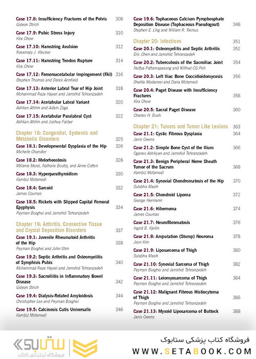  تصویربرداری عضلانی و اسکلتی اسکلت Musculoskeletal Imaging Cases 
