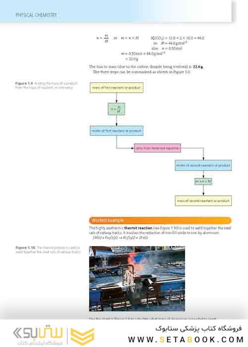 Cambridge International AS and A Level Chemistry