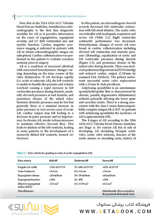 Cardiology Board Review : ECG, Hemodynamic and Angiographic Unknowns 2020  بررسی نوار قلب و عروق: ECG ، همودینامیک و آنژیوگرافی ناشناخته ها نسخه 1
