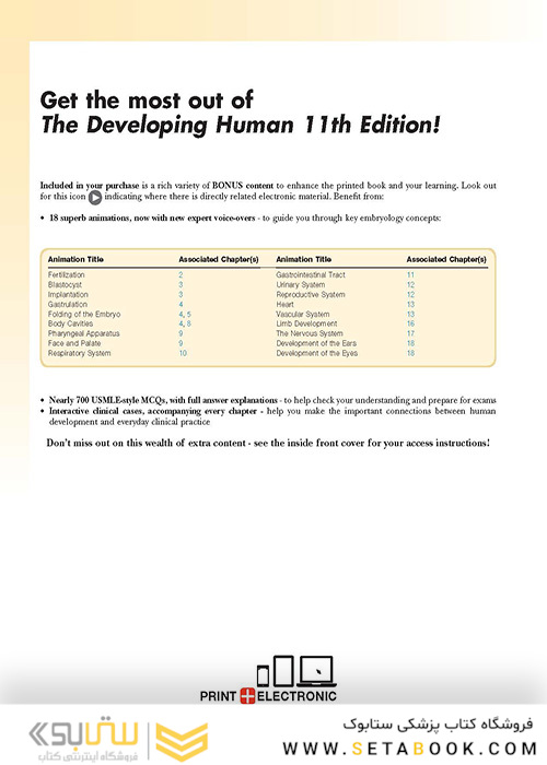 The Developing Human: Clinically Oriented Embryology 2019