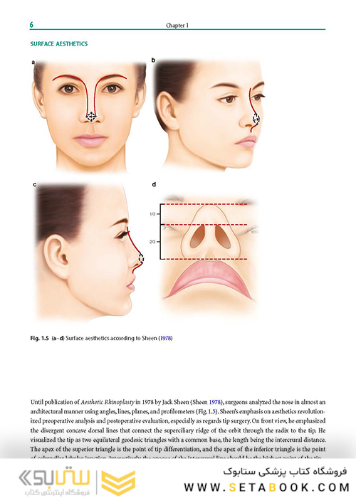 Rhinoplasty: An Anatomical and Clinical Atlas 1st ed Edition 2018