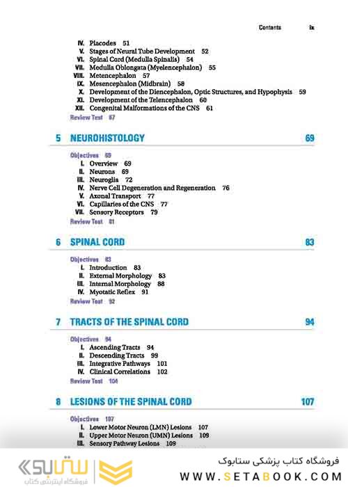 BRS Neuroanatomy (Board Review Series) Sixth Edition 2020 نوروآناتومی ویرایش ششم