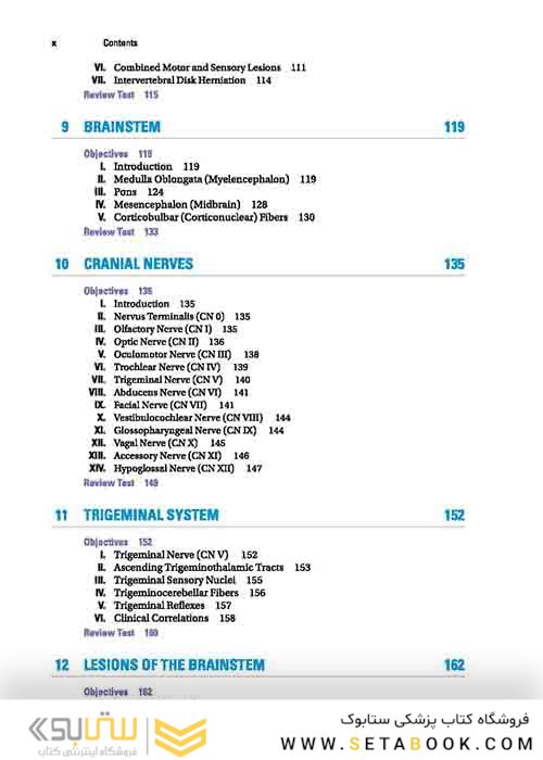 BRS Neuroanatomy (Board Review Series) Sixth Edition 2020 نوروآناتومی ویرایش ششم