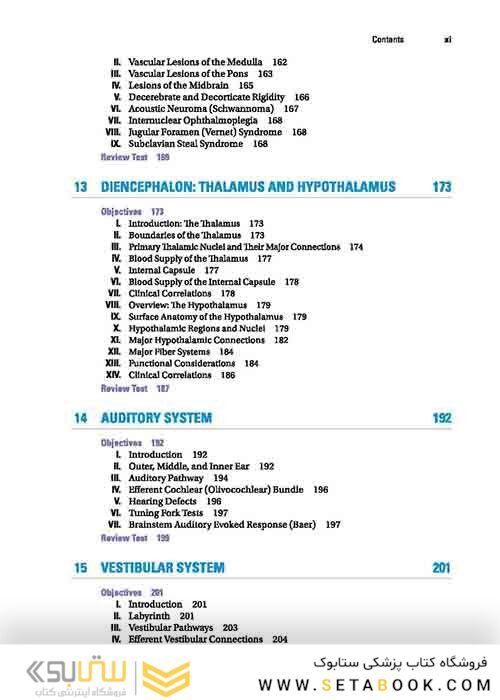 BRS Neuroanatomy (Board Review Series) Sixth Edition 2020 نوروآناتومی ویرایش ششم