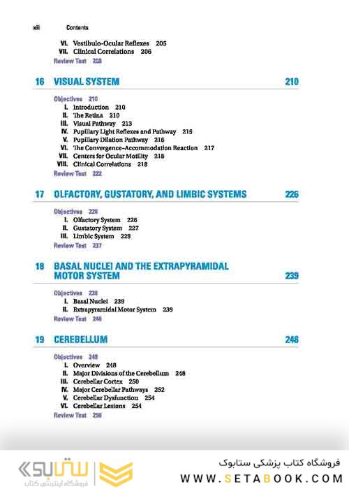 BRS Neuroanatomy (Board Review Series) Sixth Edition 2020 نوروآناتومی ویرایش ششم