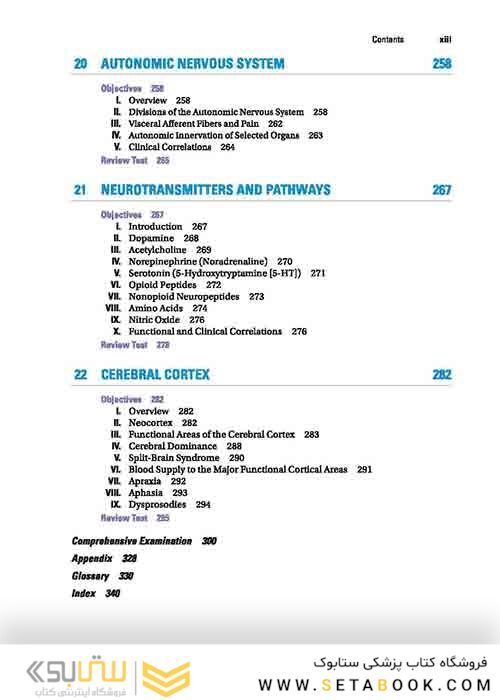 BRS Neuroanatomy (Board Review Series) Sixth Edition 2020 نوروآناتومی ویرایش ششم