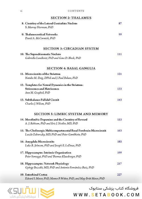 راهنمای میکروسکوپ های مغزی  2018 Handbook of Brain Microcircuits 2nd Edition