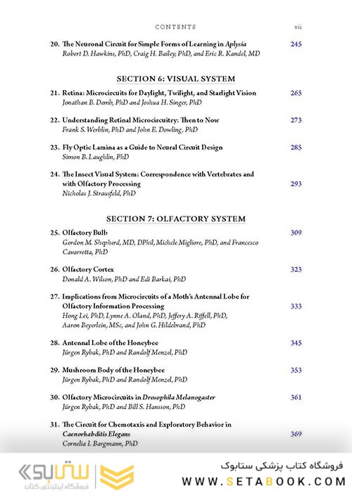 راهنمای میکروسکوپ های مغزی  2018 Handbook of Brain Microcircuits 2nd Edition