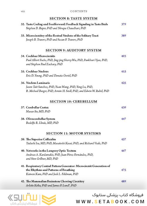 راهنمای میکروسکوپ های مغزی  2018 Handbook of Brain Microcircuits 2nd Edition