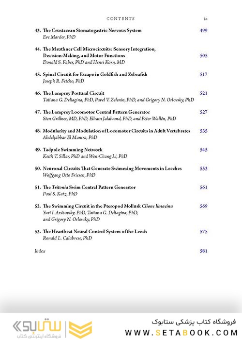 راهنمای میکروسکوپ های مغزی  2018 Handbook of Brain Microcircuits 2nd Edition