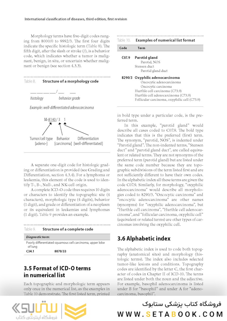 International Classification of Diseases for Oncology ICD-O First Revision Edition
