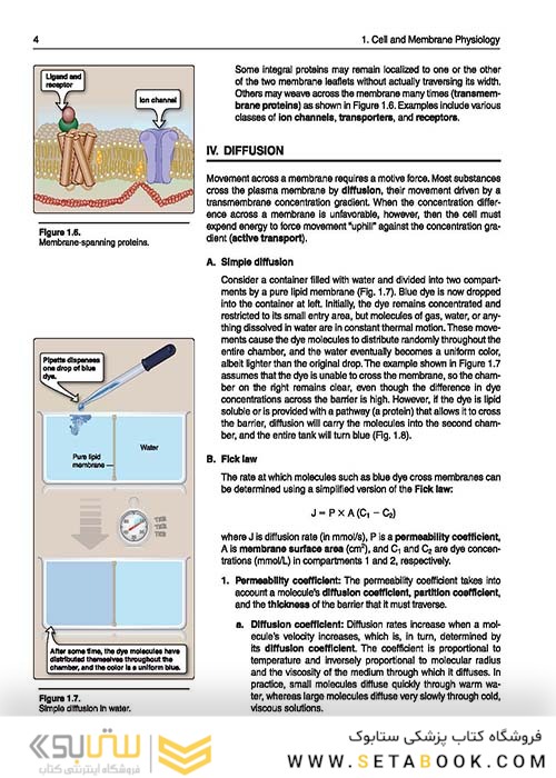 Lippincott® Illustrated Reviews: Physiology (Lippincott Illustrated Reviews Series) 2019 Second, North American Edition لیپینکات فیزیولوژی 2019