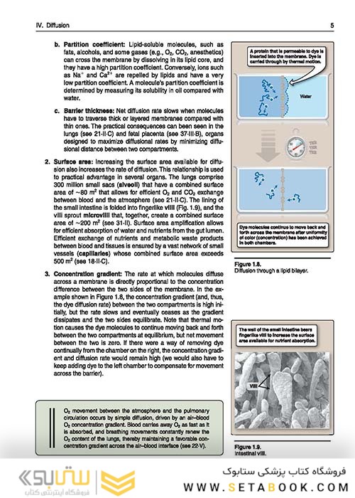 Lippincott® Illustrated Reviews: Physiology (Lippincott Illustrated Reviews Series) 2019 Second, North American Edition لیپینکات فیزیولوژی 2019
