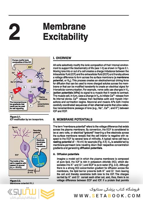 Lippincott® Illustrated Reviews: Physiology (Lippincott Illustrated Reviews Series) 2019 Second, North American Edition لیپینکات فیزیولوژی 2019