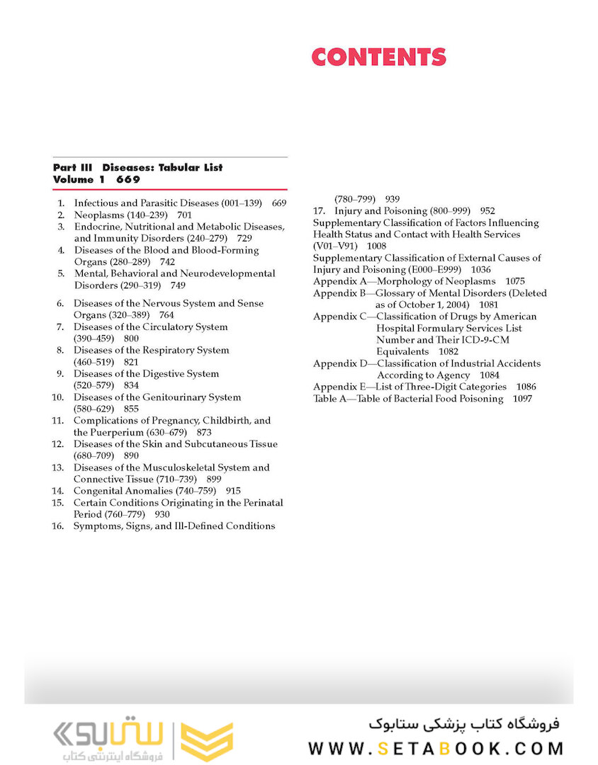 2015 ICD-9-CM for Hospitals