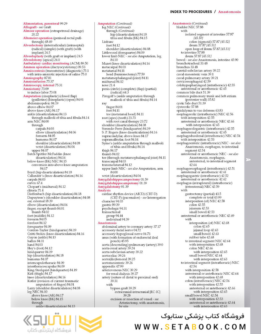2015 ICD-9-CM for Hospitals