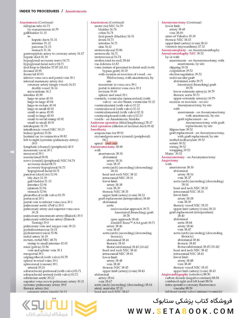 2015 ICD-9-CM for Hospitals