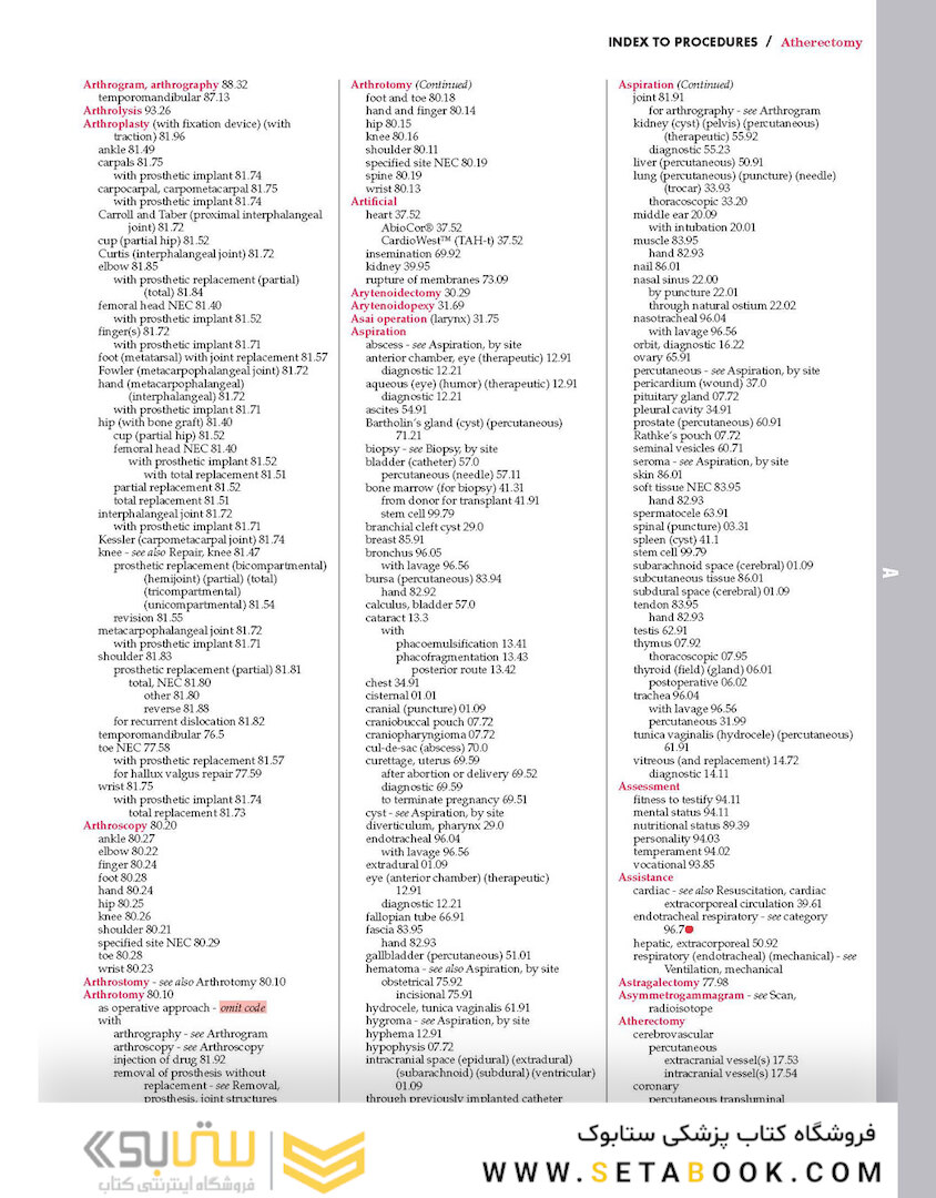 2015 ICD-9-CM for Hospitals