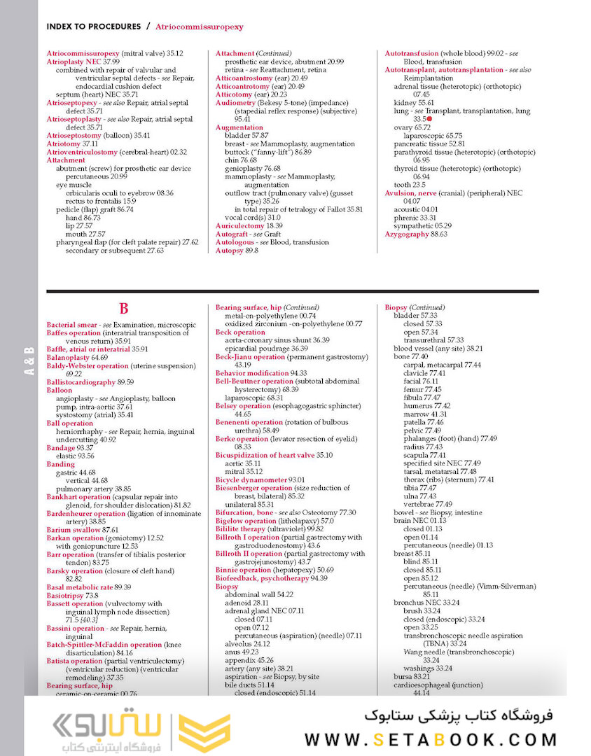 2015 ICD-9-CM for Hospitals