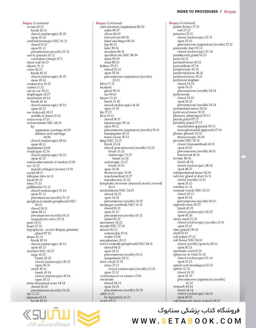 2015 ICD-9-CM for Hospitals