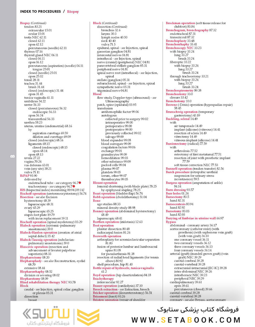 2015 ICD-9-CM for Hospitals