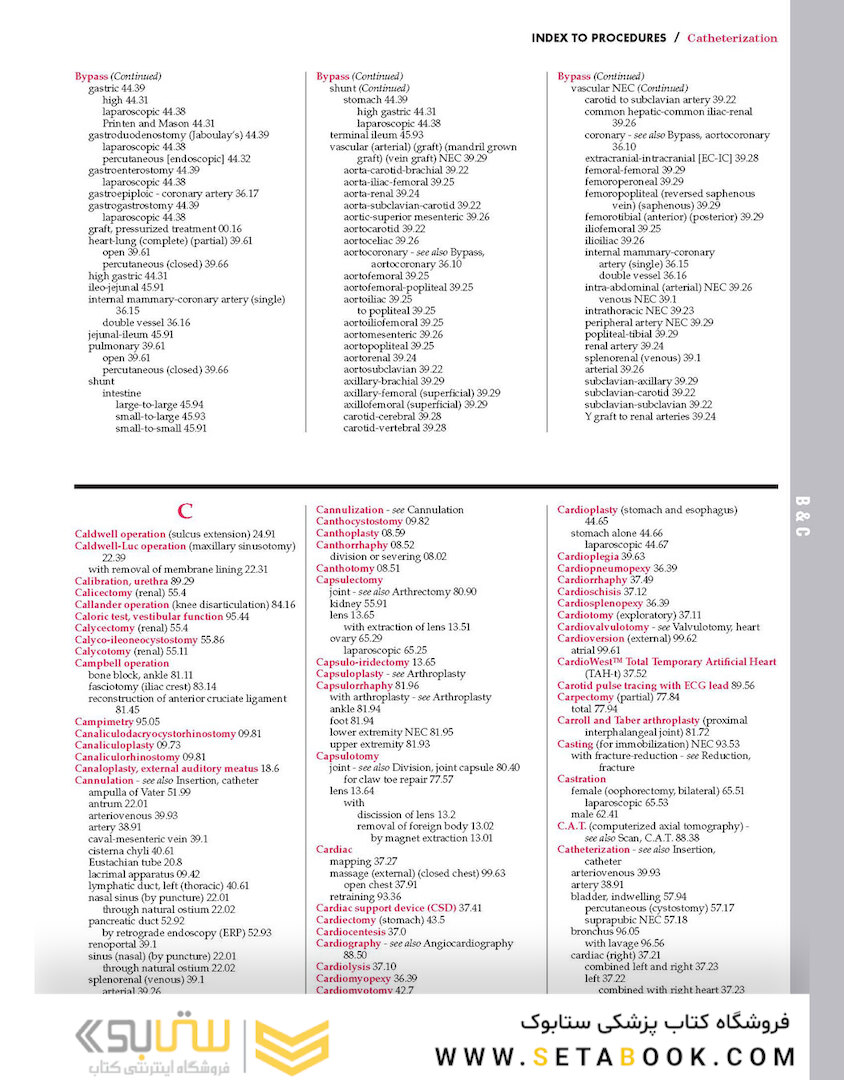 2015 ICD-9-CM for Hospitals