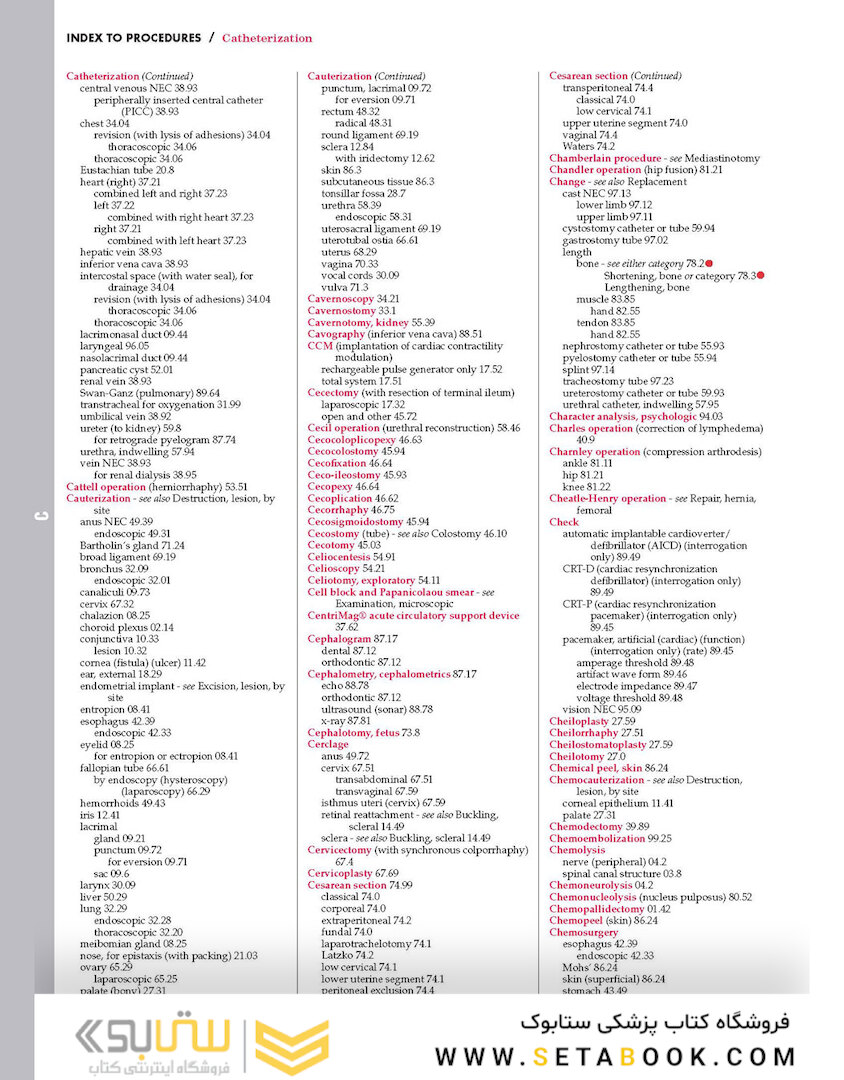 2015 ICD-9-CM for Hospitals