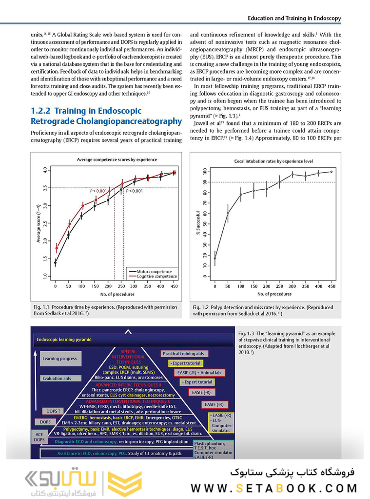 Gastroenterological Endoscopy 3rd edition Edition 2018 آندوسکوپی دستگاه گوارش 