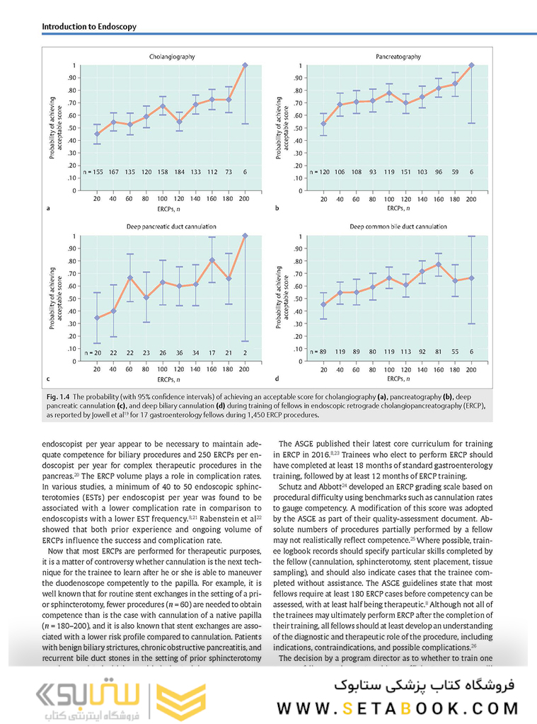 Gastroenterological Endoscopy 3rd edition Edition 2018 آندوسکوپی دستگاه گوارش 